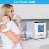 IAGREEA Portable Countertop Dishwasher, No Hookup Needed, Compact Dishwasher With 5-Liter Built-in Water Tank,5 Programs, 360Â° Dual Spray